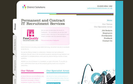 qidouw.com