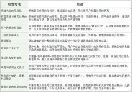 青岛网站设计,青岛网站制作,青岛网站建设,力图数字科技