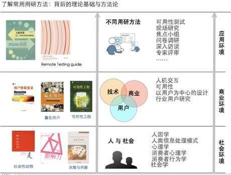 青岛网站设计,青岛网站制作,青岛网站建设,力图数字科技