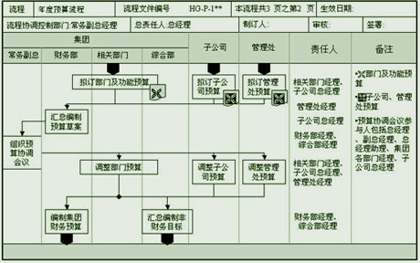 青岛网站设计,青岛网站制作,青岛网站建设,力图数字科技