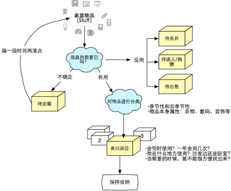 青岛网站设计,青岛网站制作,青岛网站建设,力图数字科技